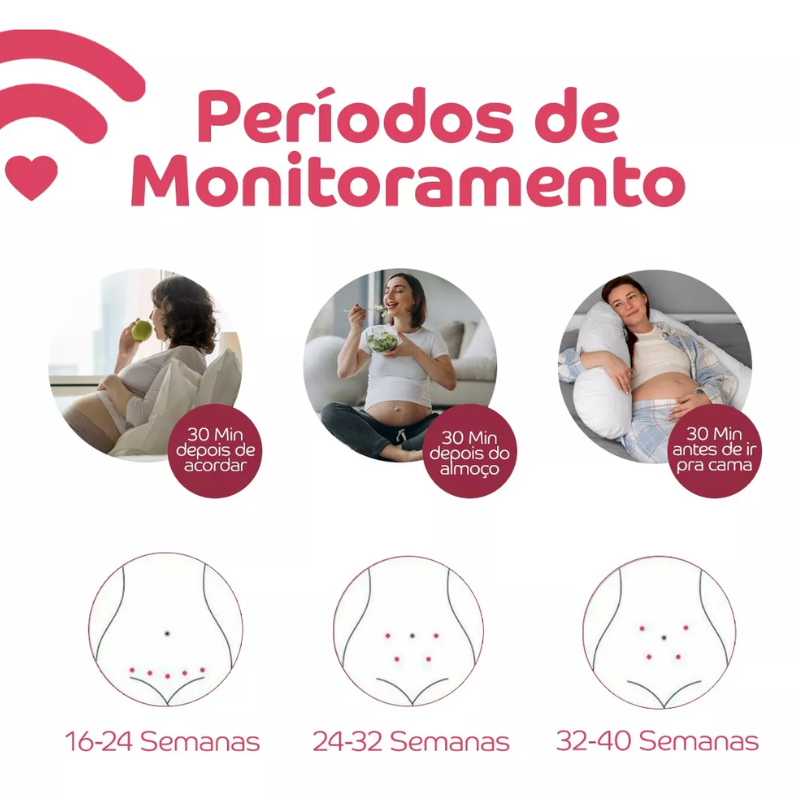 Doppler Monitor Portátil de Batimento Cardíaco - (Cores Sortidas)