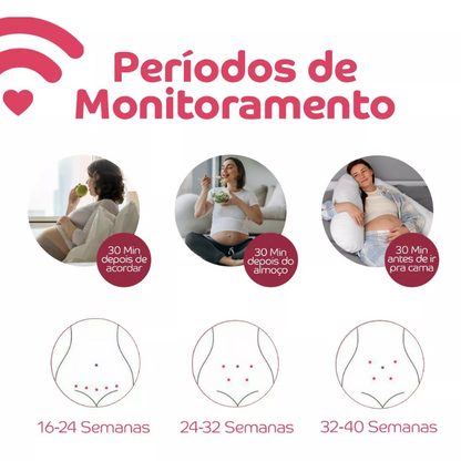 Doppler Monitor Portátil de Batimento Cardíaco - (Cores Sortidas)